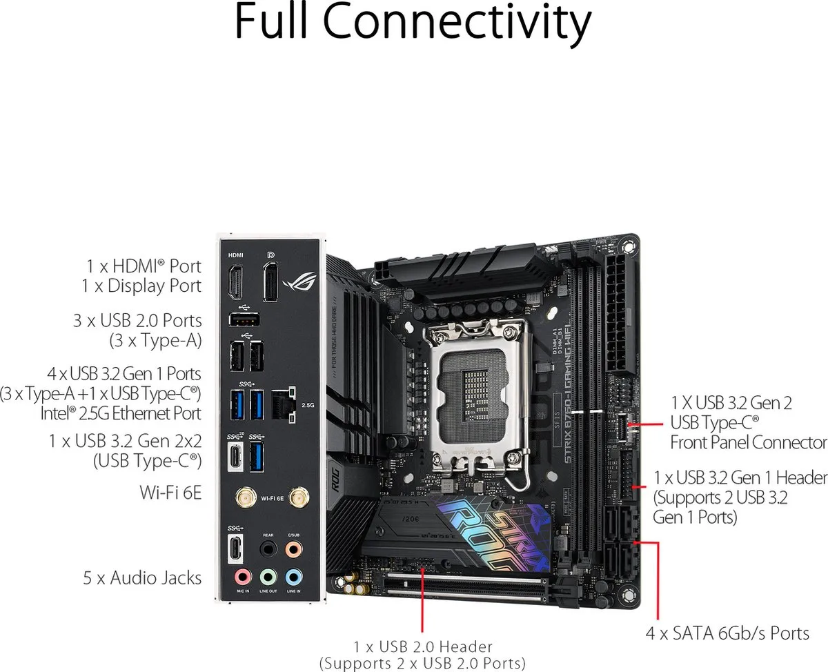 ASUS ROG Strix B760-I Gaming Wifi Mini-ITX Moederbord - LGA1700
