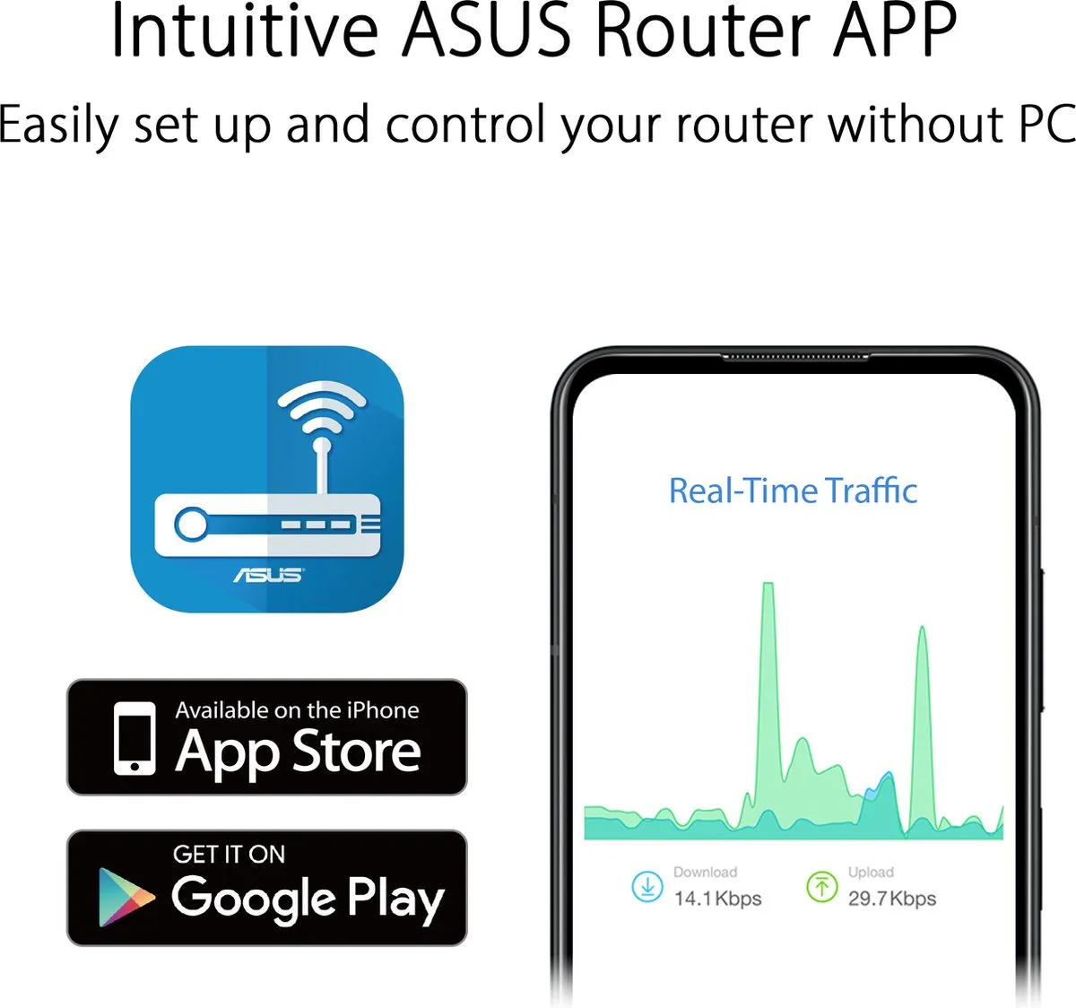 ASUS RT-AX52 WiFi 6 Router - 1800 Mbps - Zwart