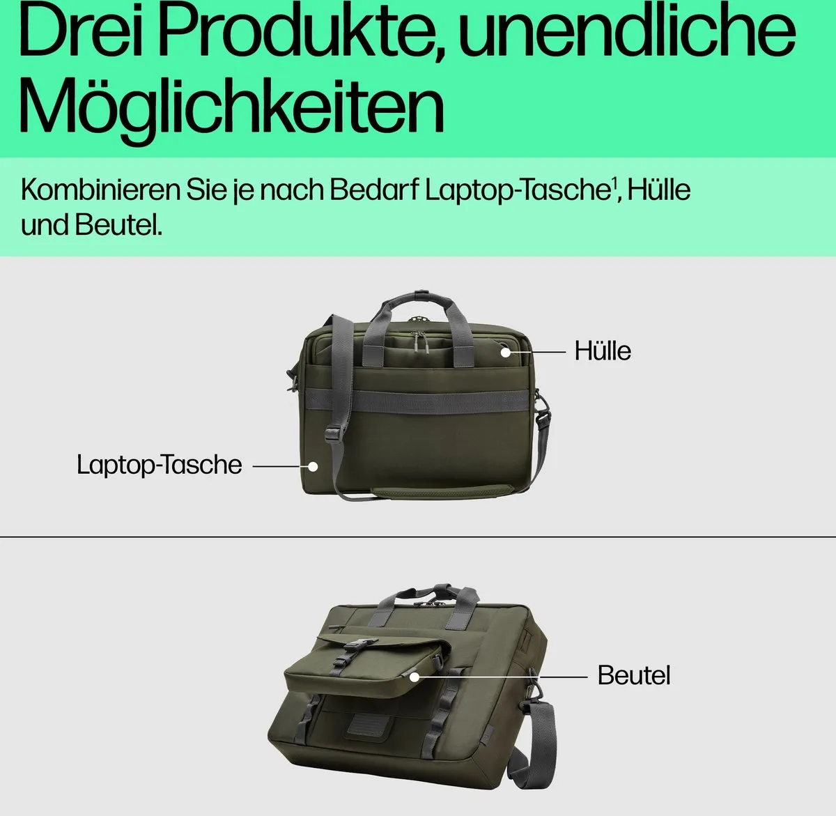 HP 15.6inch Modular Laptop Bag