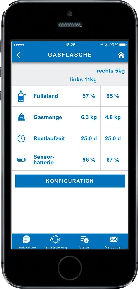 Truma Level Control - verwarming accessoires - zwart