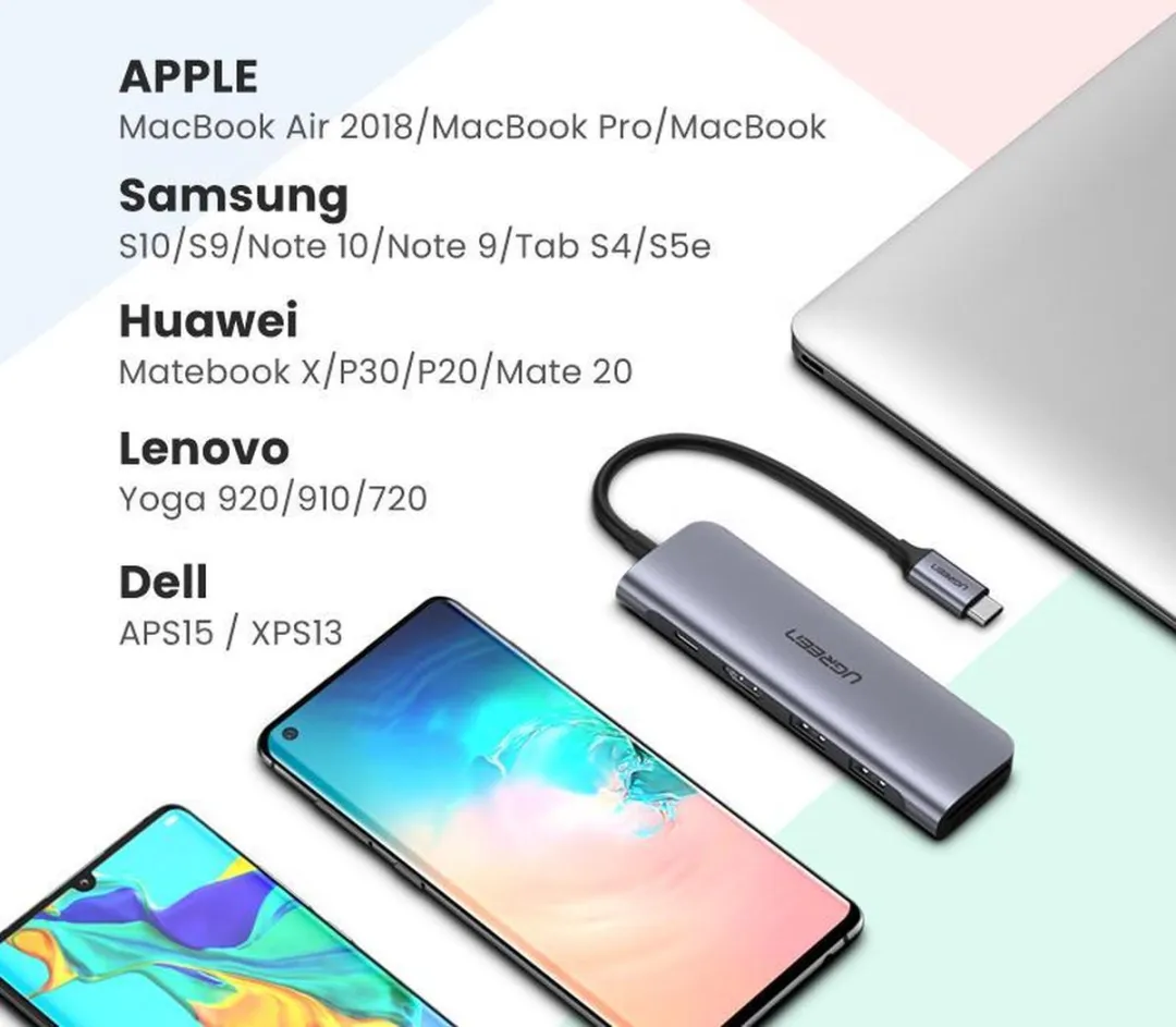 Ugreen 6-in-1 USB-C Hub Adapter - 100W - Transparant