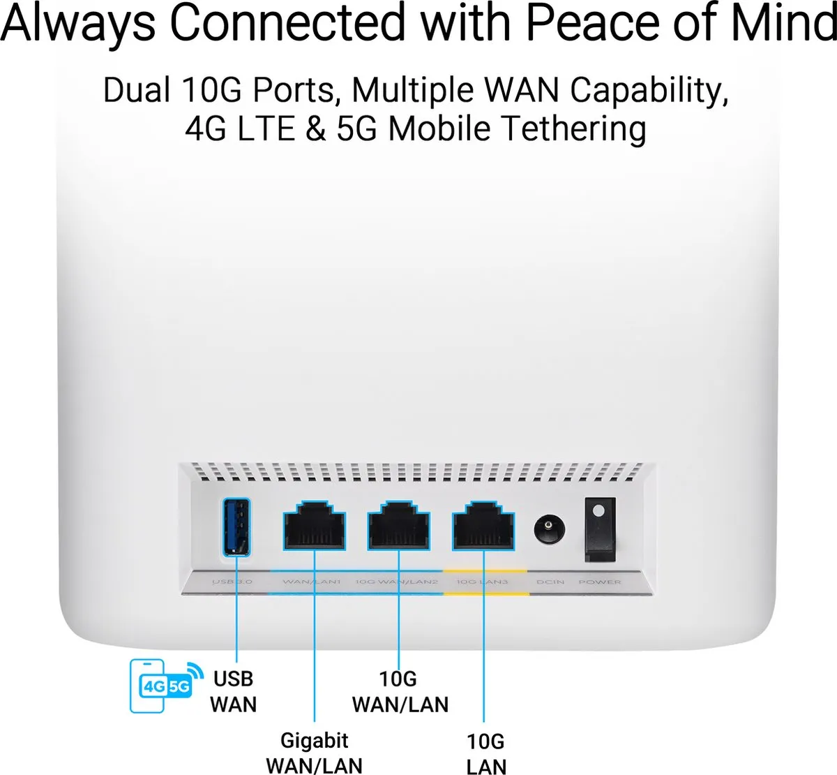 ASUS ZenWiFi BT10 Mesh WiFi 7 Tri-band - 18000 Mbps - Wit