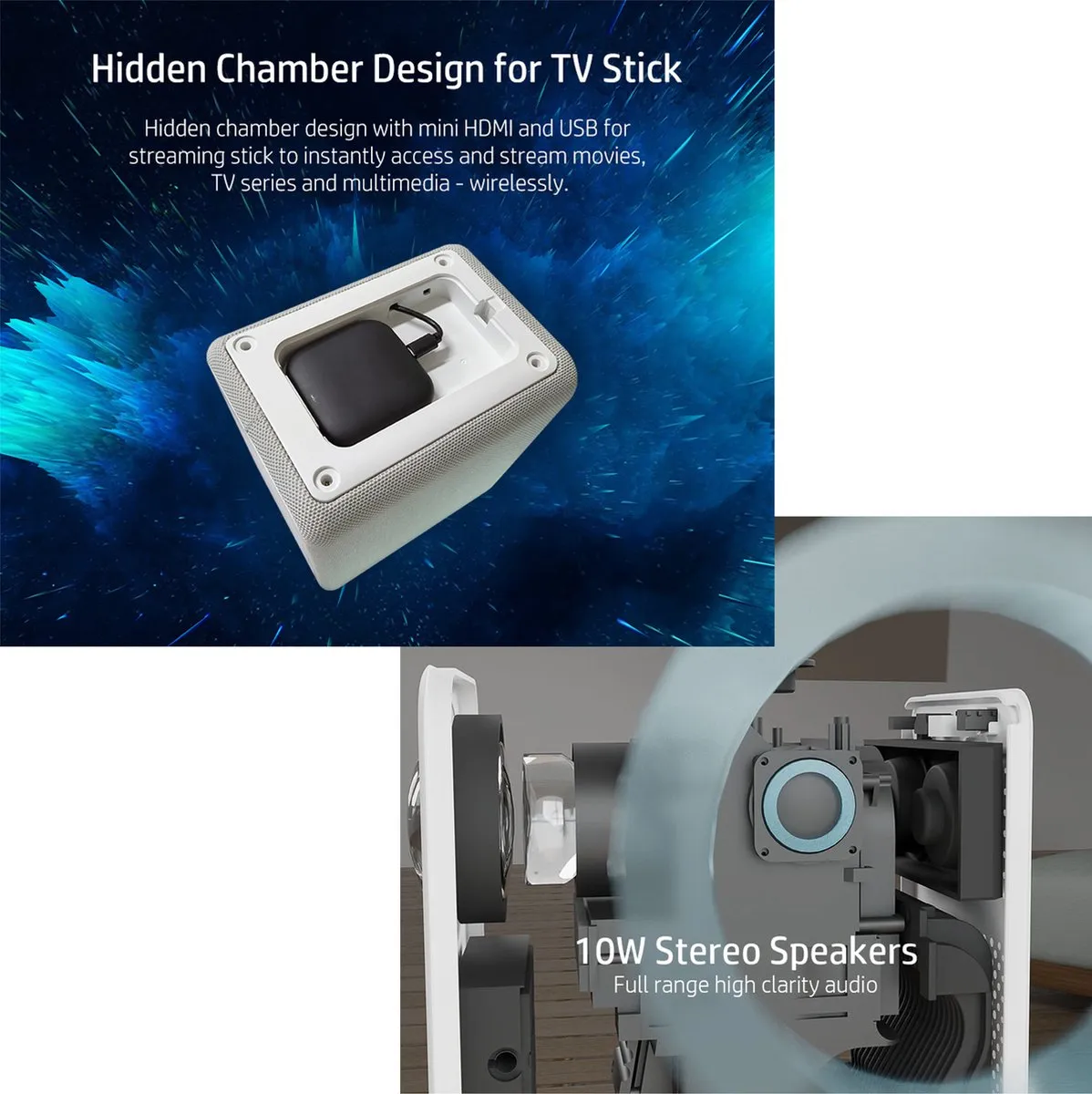 HP Smart Projector CC500 - FHD 500 Lumen - Wit