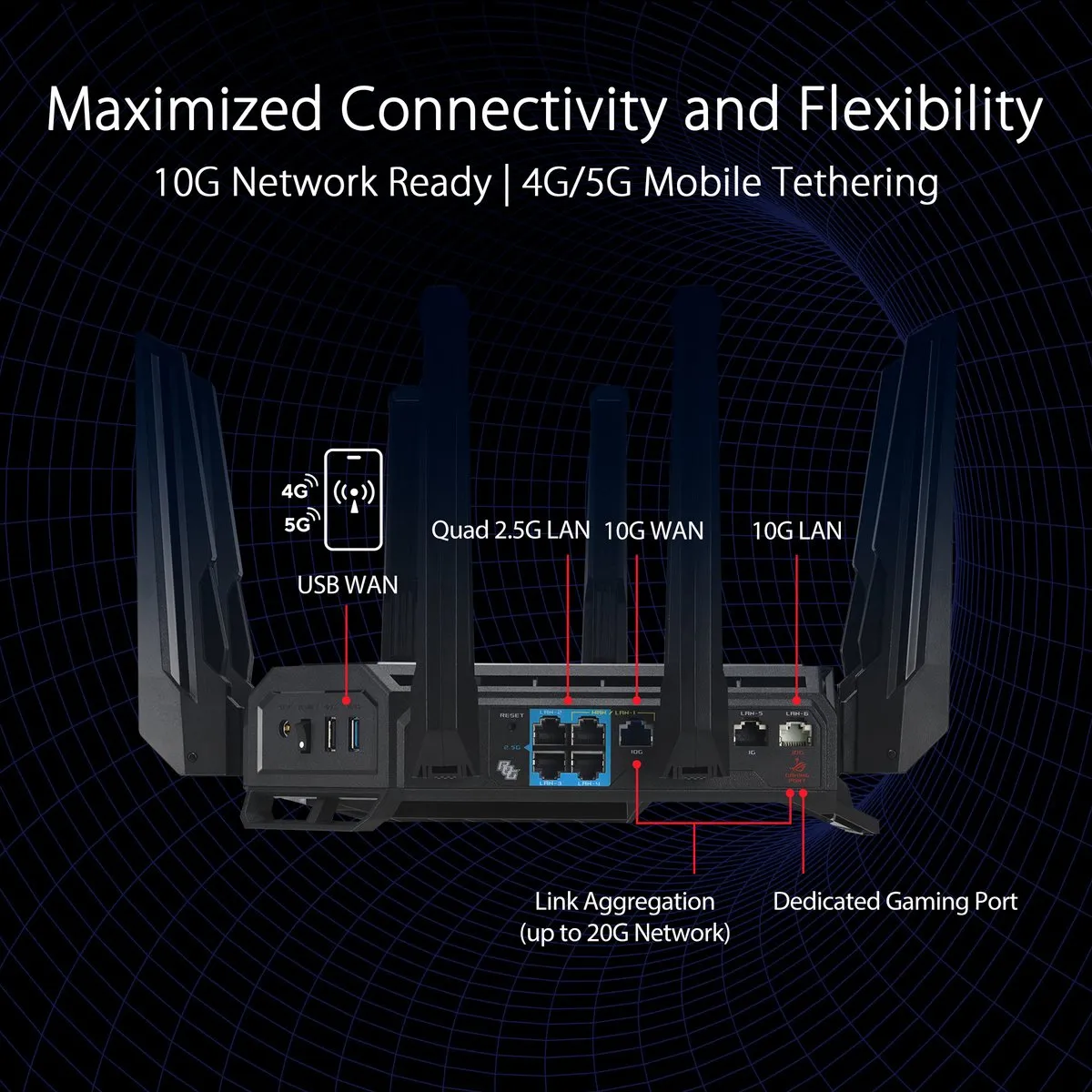 ASUS ROG Rapture GT-BE98 - Gaming Router - WiFi Versterker - Quad-Band - WiFi 7