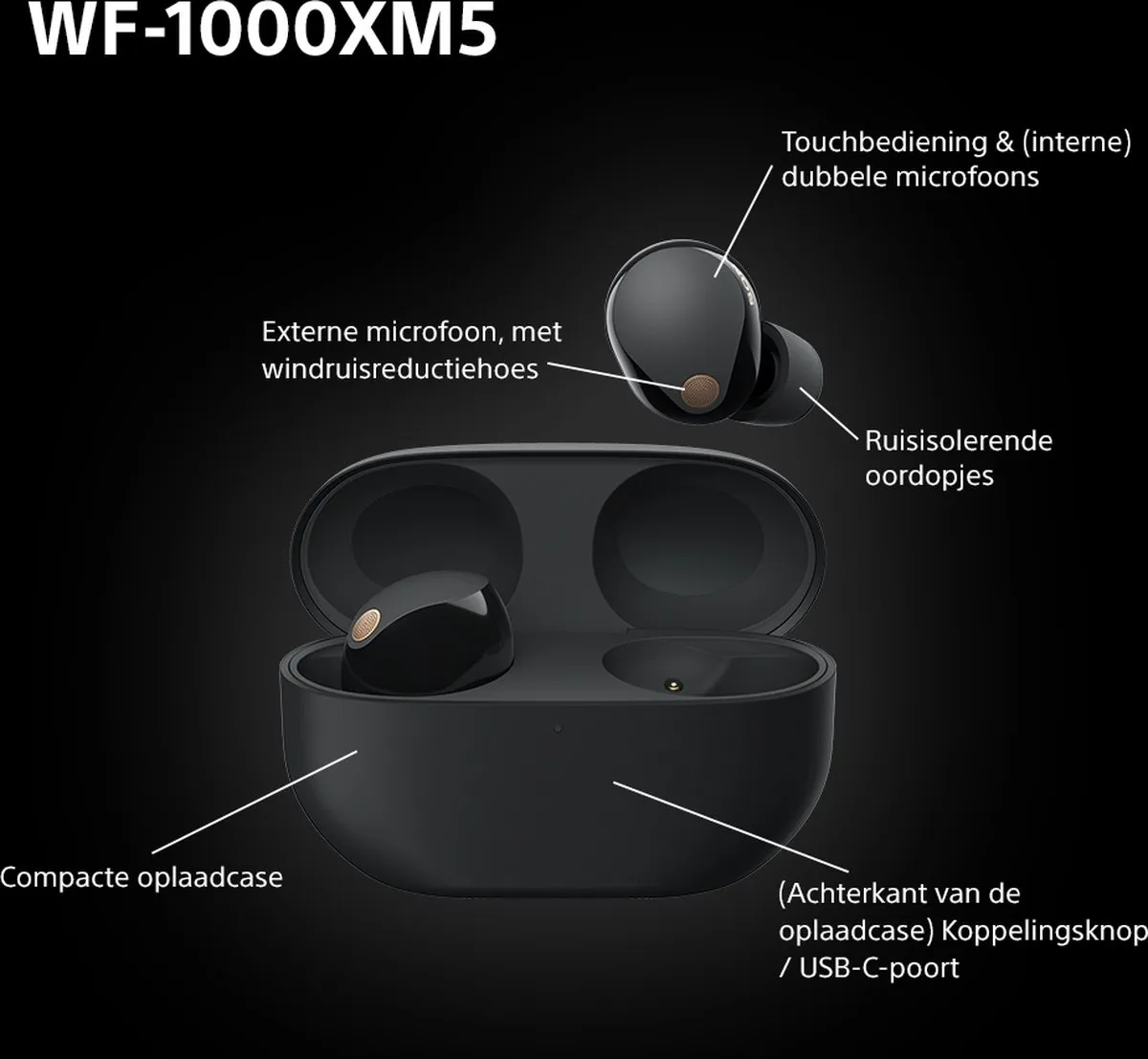 Sony WF-1000XM5 Noise Cancelling Oordopjes - Zwart - afbeelding 6 van 6