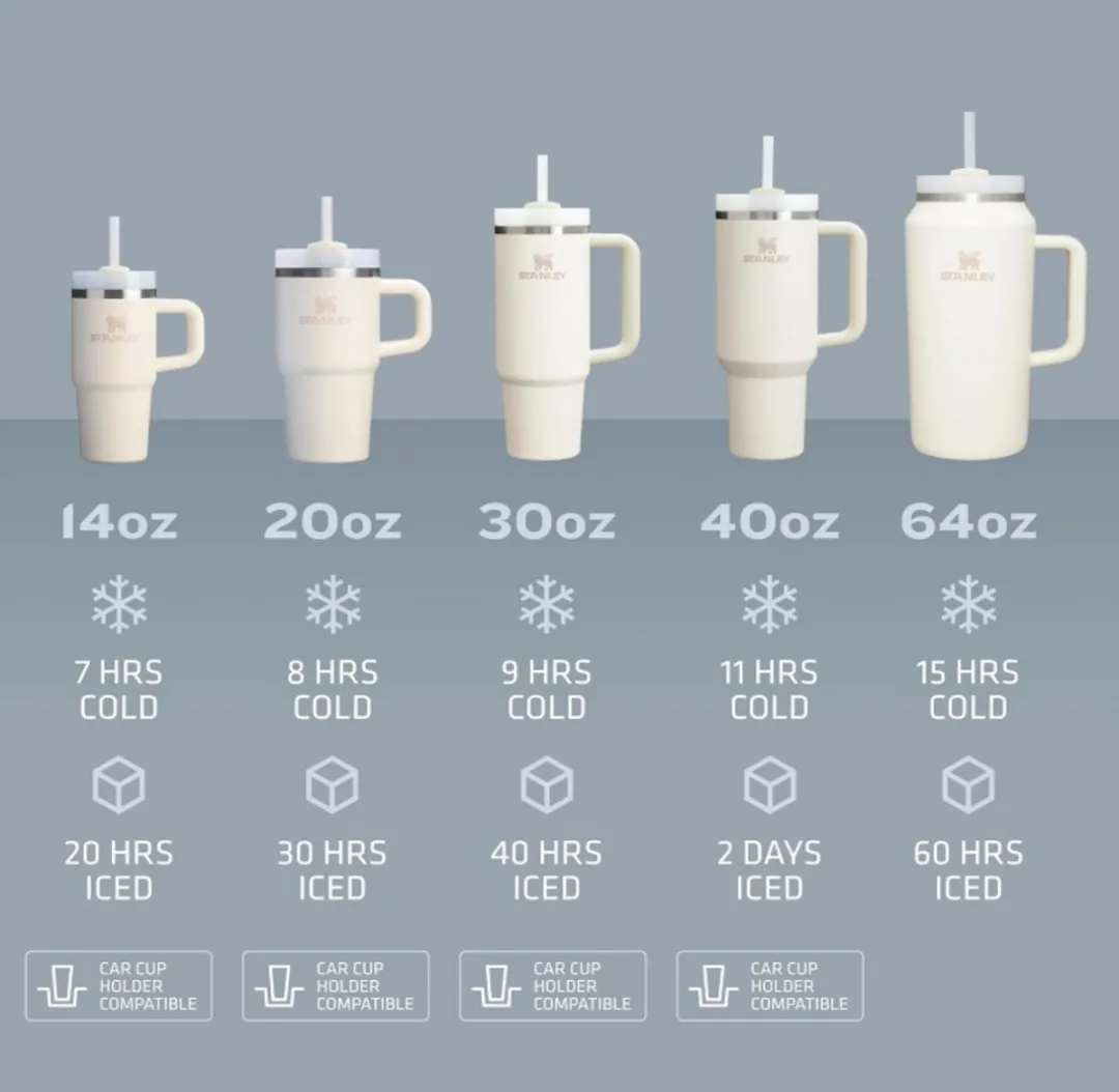 Stanley Quencher H2.0 Flowstate Tumbler 0.89L - Toasted Almond