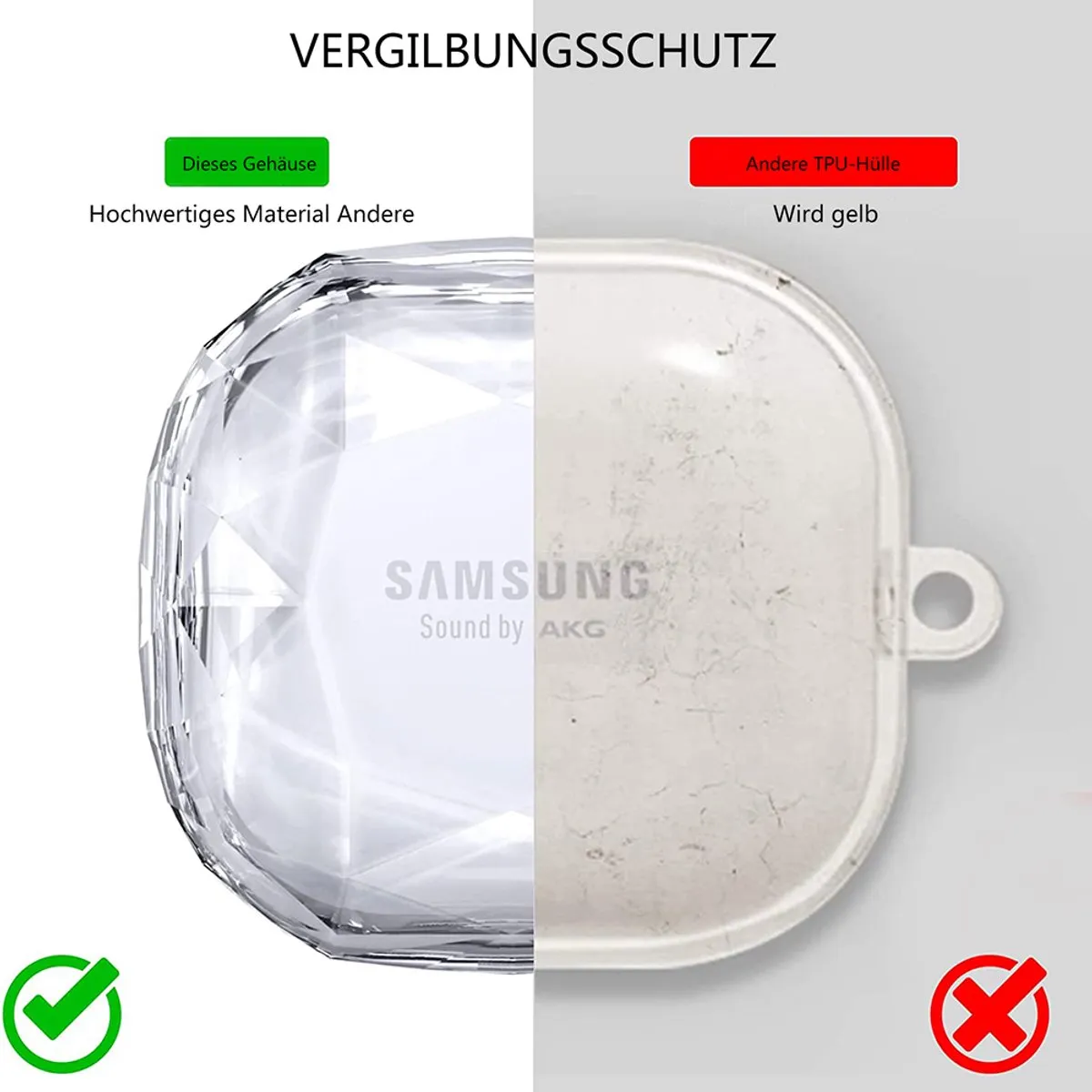 Harde Transparante Hoes Voor Galaxy Buds Serie – Geschikt Voor Buds Live, Pro, 2 & 2 Pro | Schokbestendig + Sleutelhanger