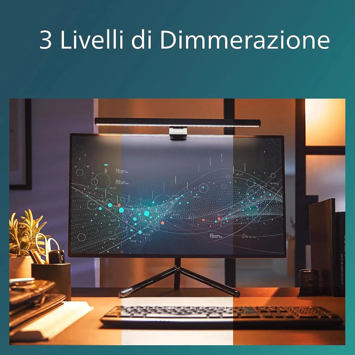 Computer Monitor Light Led / LED-taaklamp