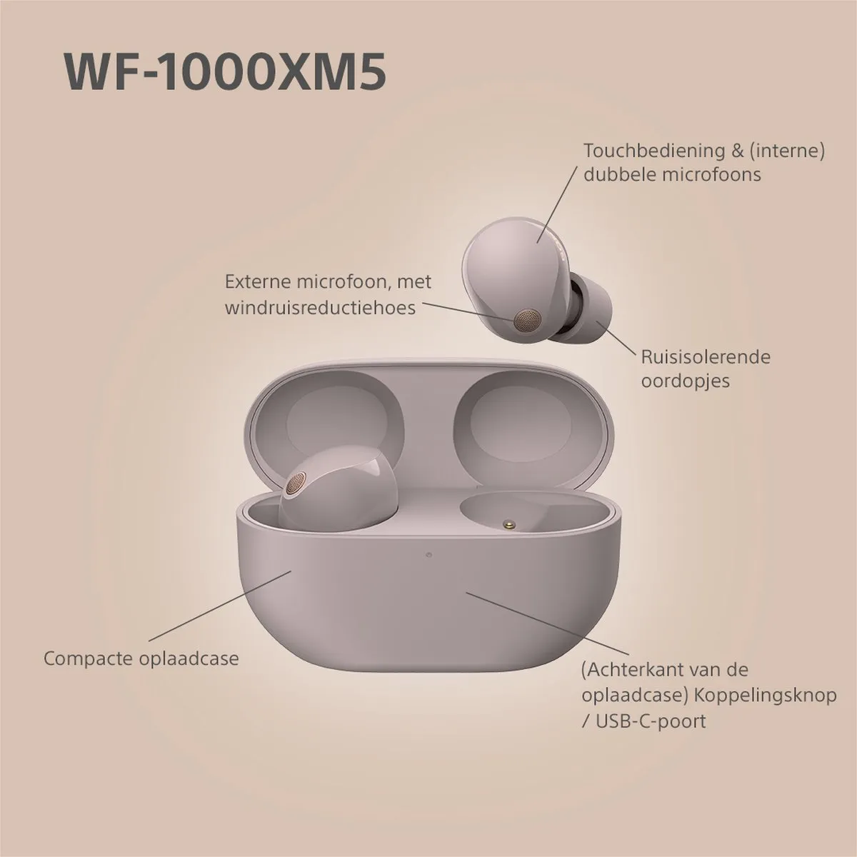 Sony WF-1000XM5 Noise Cancelling Oordopjes - Roze