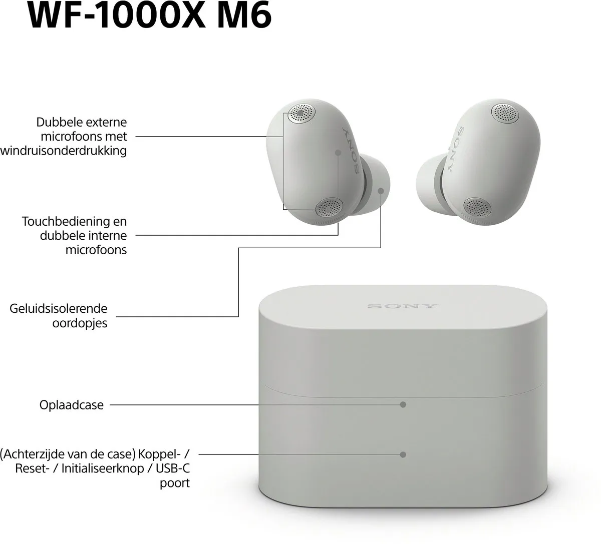 Sony WF-1000XM6 Noise Cancelling Oordopjes - Zilver