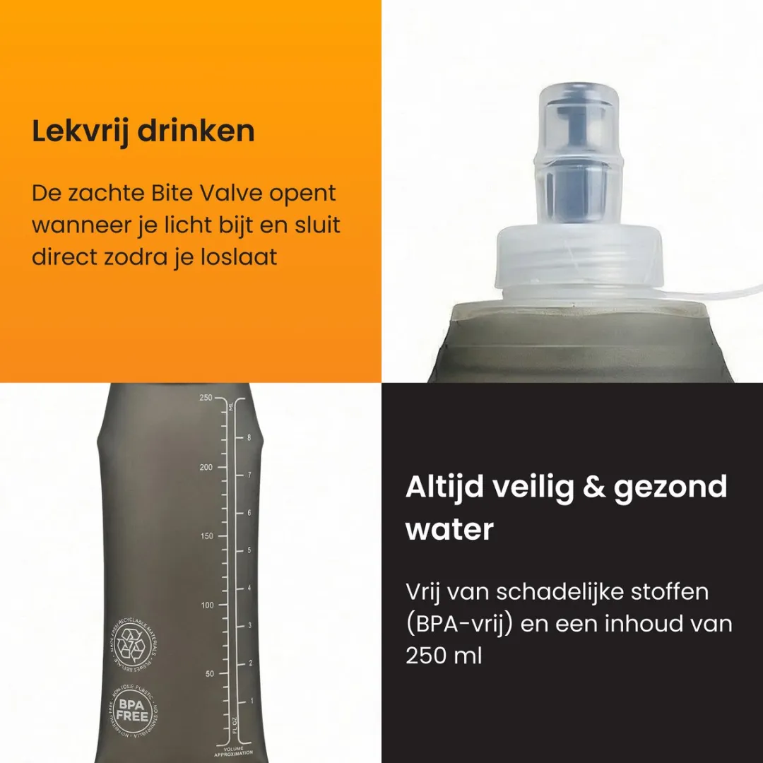 R2B Soft Flask 250 ML - Drinkfles Hardlopen - Opvouwbare Waterfles - Flexibele Drinkfles - Bidon/Drinkzak - Antraciet