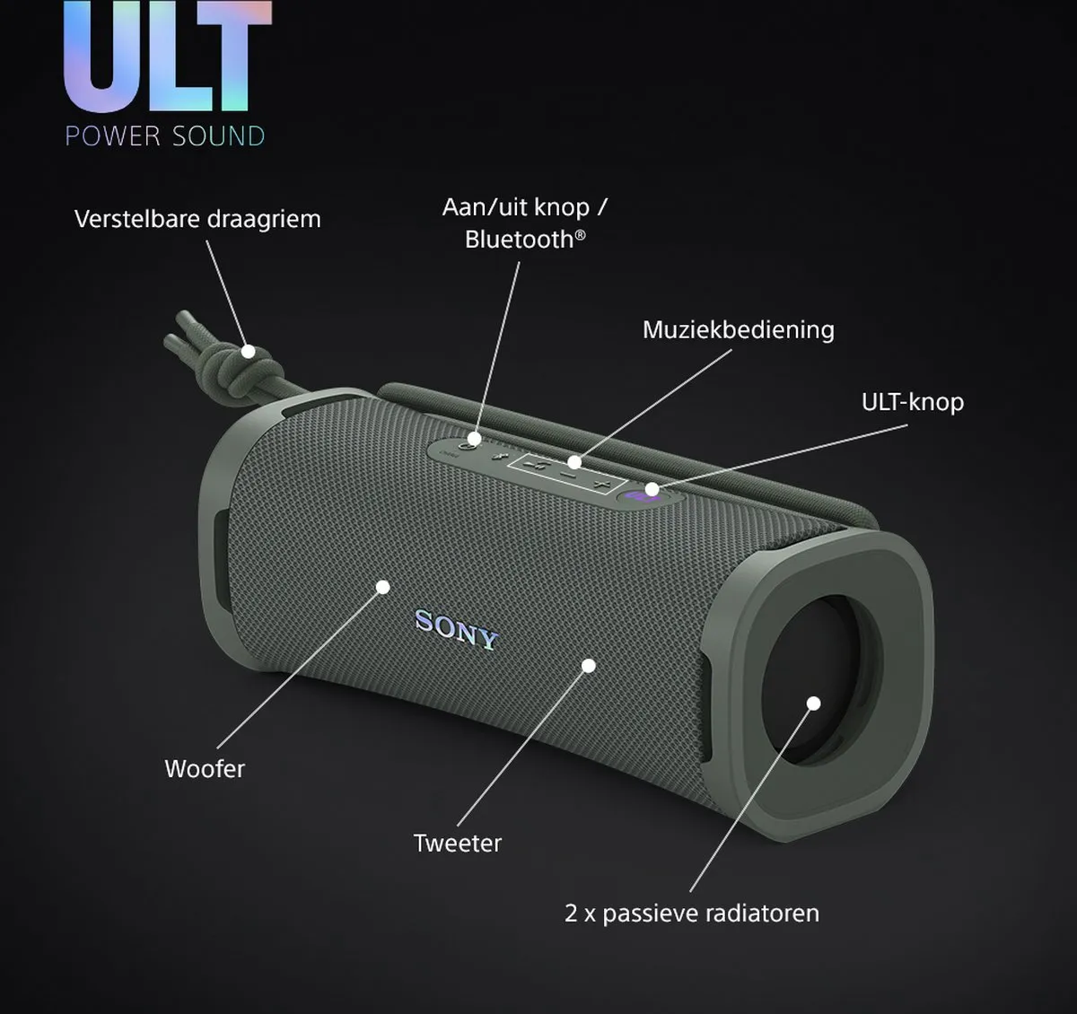 Sony ULT Field 1 Bluetooth Speaker - Forest Gray - afbeelding 6 van 6