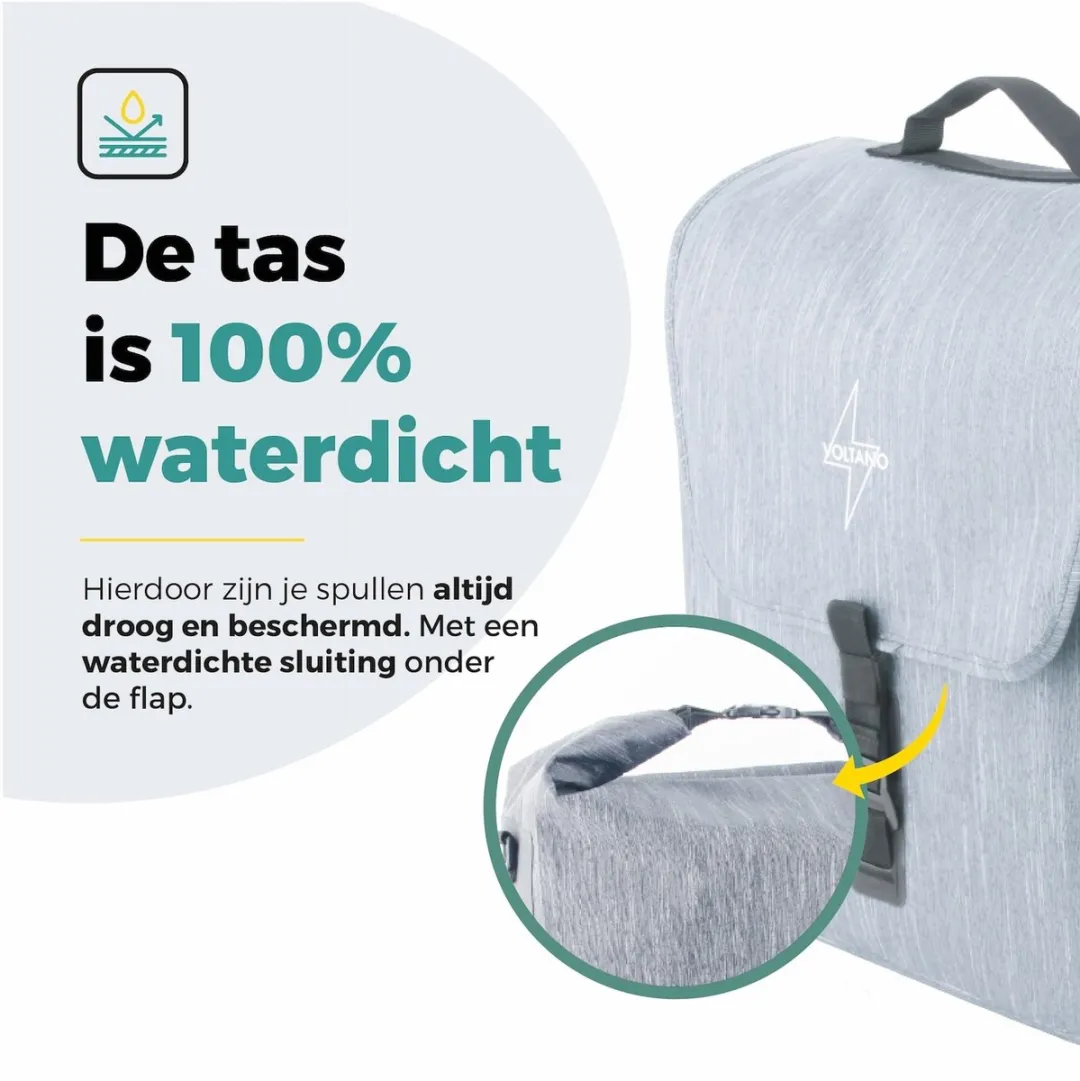 Voltano Equal E-bike Enkele Fietstas 25L - Ice Blauw
