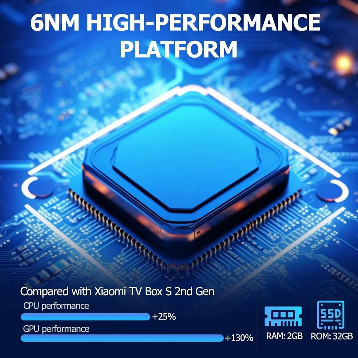 Xiaomi TV Box S 3e Gen PFJ4191EU - 4K Ultra HD - Zwart