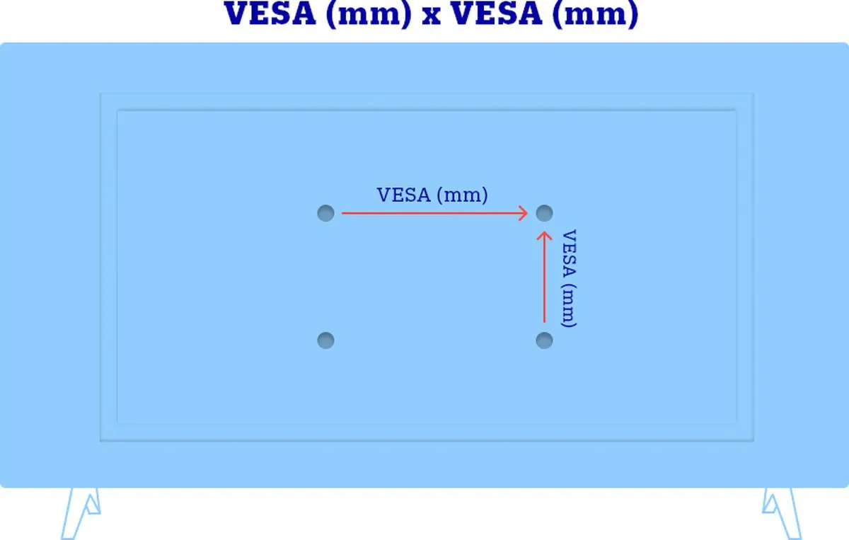 Philips SQM7442 - Universele TV Muurbeugel - Vaste Beugel voor TV's tot 65 Inch en 45 kg VESA 400x400mm