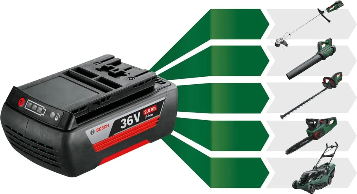 Bosch Starterset GBA 36V 6.0Ah AL 36V-20 - Rood/Zwart