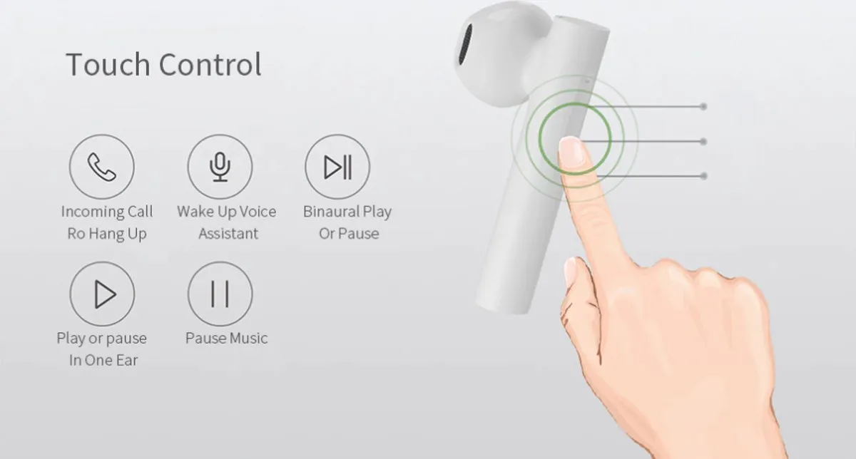 Xiaomi Mi True Wireless Earphones 2 27694 - Wit