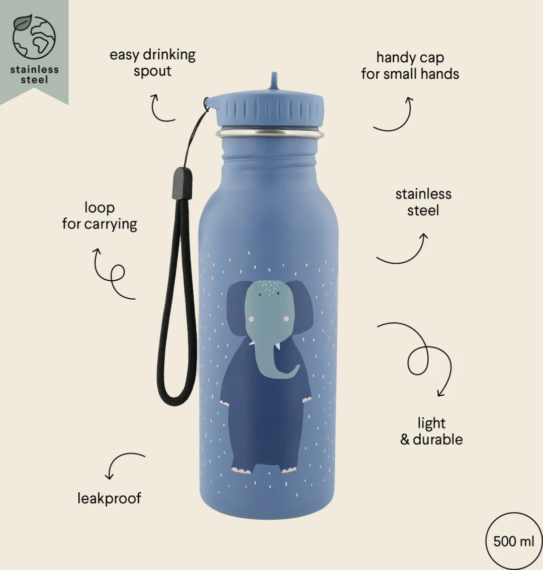 Trixie Mrs. Elephant RVS Waterfles 500ml - Blauw