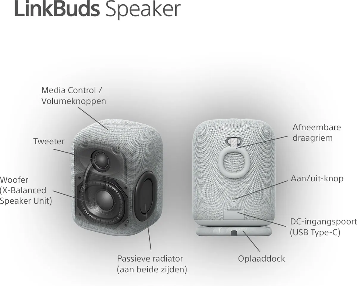 Sony LinkBuds Speaker SRSLS1H.CE7 - Draadloos - Grijs