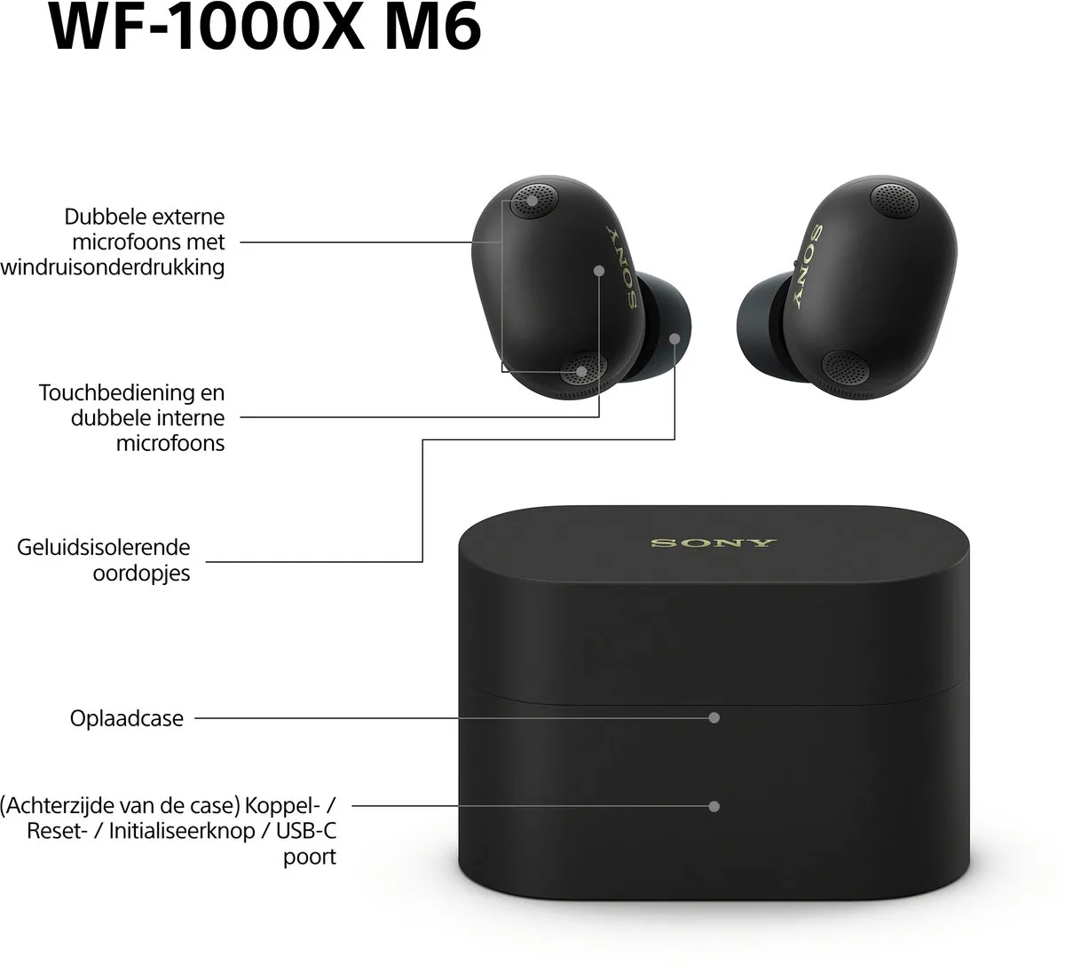 Sony WF-1000XM6 Draadloze Oordopjes - Noise Cancelling - Zwart