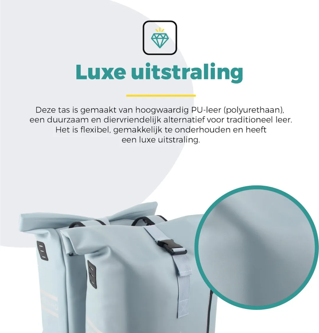 Voltano Dubbele Fietstas Rolltop E-bike Pro Ice Blauw - 48L