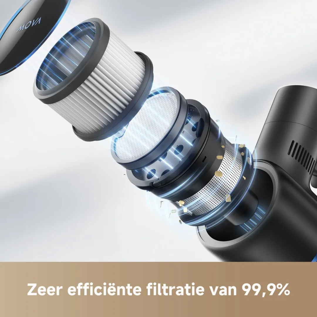 Mova S4 Detect Draadloze Stofzuiger 425W - 0,6L Transparent - afbeelding 6 van 6