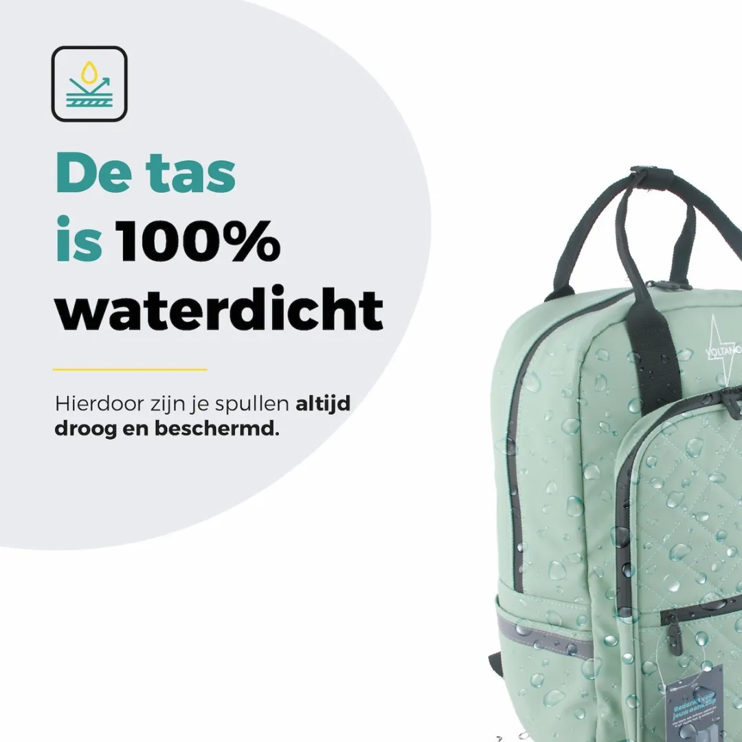 Voltano Daily Enkele Fietstas Rugzak 22L - Mint Groen - afbeelding 6 van 6