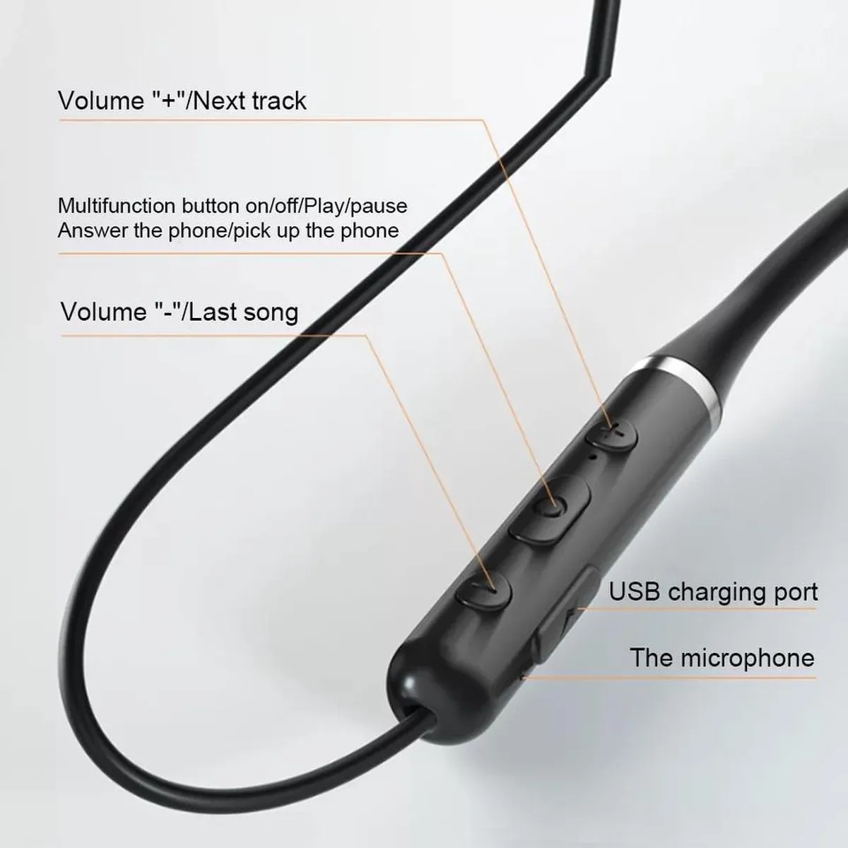 Lenovo HE05 Draadloze Nekband Headset - Zwart