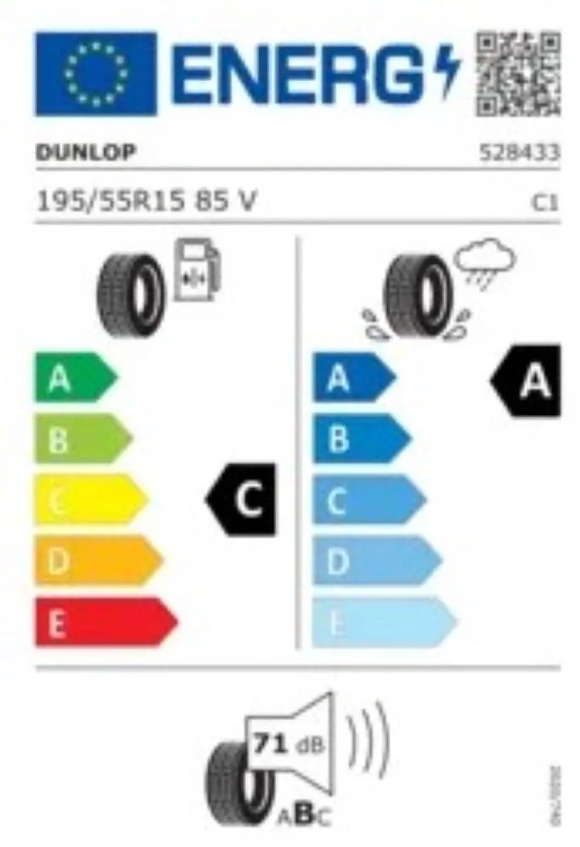 Dunlop Sport Bluresponse 195/55 R15 85V Zomerband