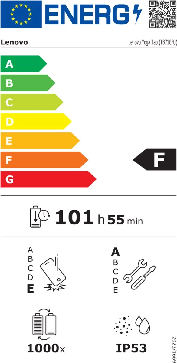Tablet Lenovo ZAG60028PL Octa Core 8 GB RAM 256 GB Grijs 11,2"