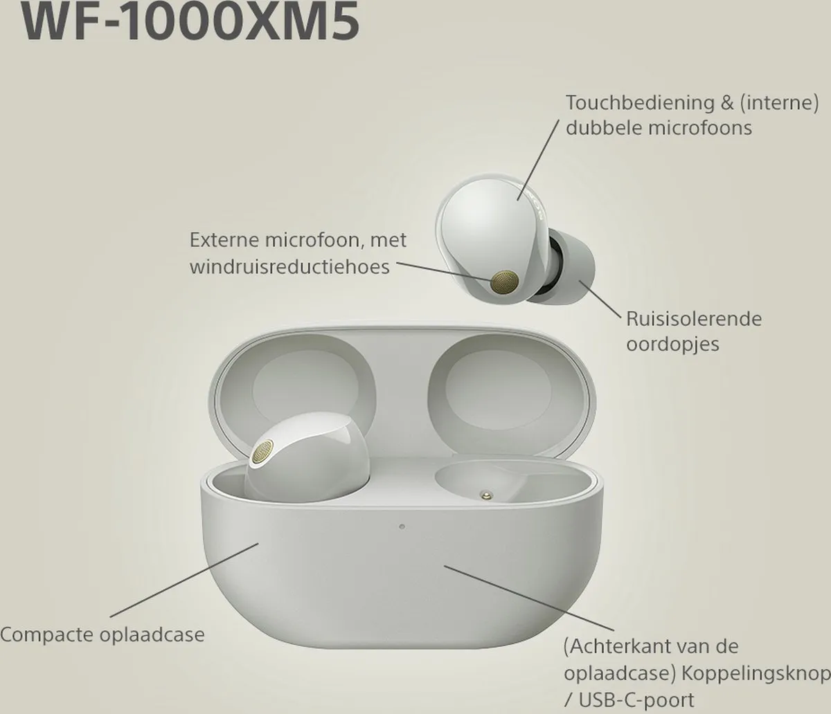 Sony WF-1000XM5 Noise Cancelling Oordopjes - Zilver