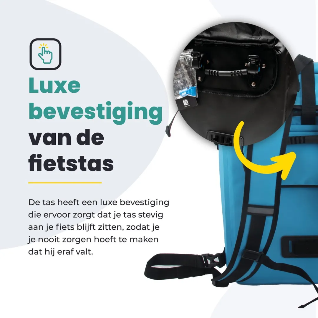Voltano Luxe Fietstas 28L - Gletsjer Blauw - Waterdicht