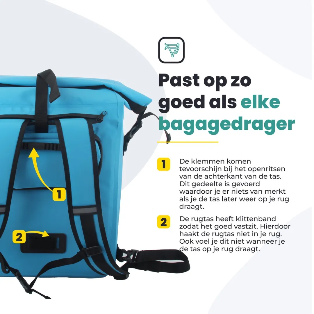 Voltano Luxe Fietstas 28L - Gletsjer Blauw - Waterdicht