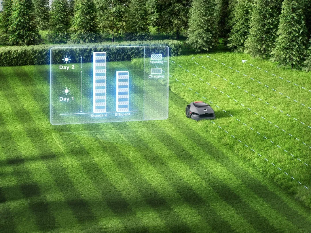 Mova LiDAX Ultra Robotmaaier 800m² - 3D-LiDAR & AI