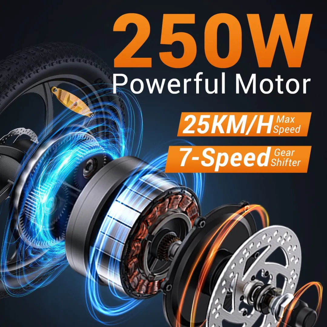 HillMiles MilePort 1 elektrische fiets - 20 inch opvouwbare e-bike - 250W motor