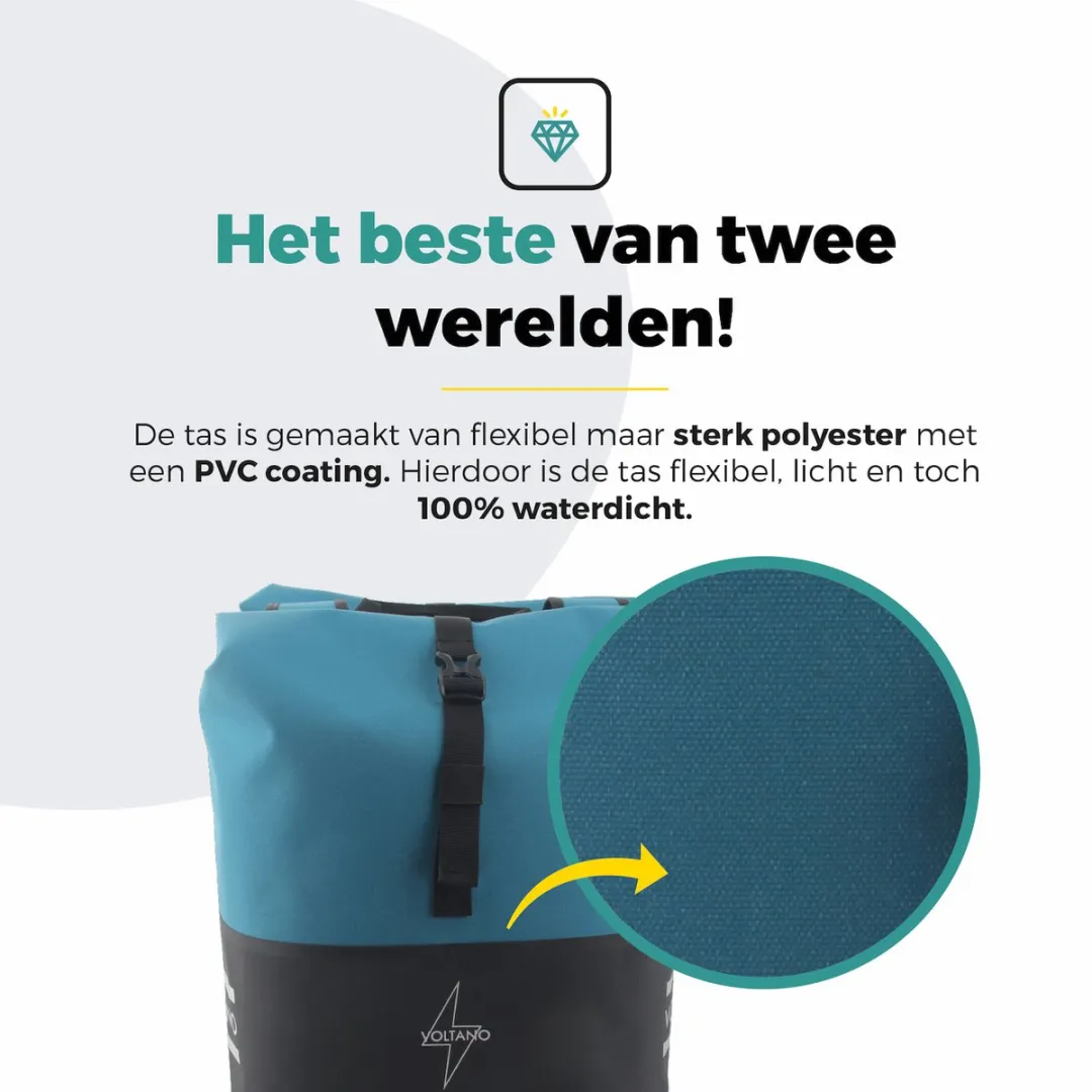 Voltano Dubbele Fietstas Rolltop 50L - Zwart/Blauw