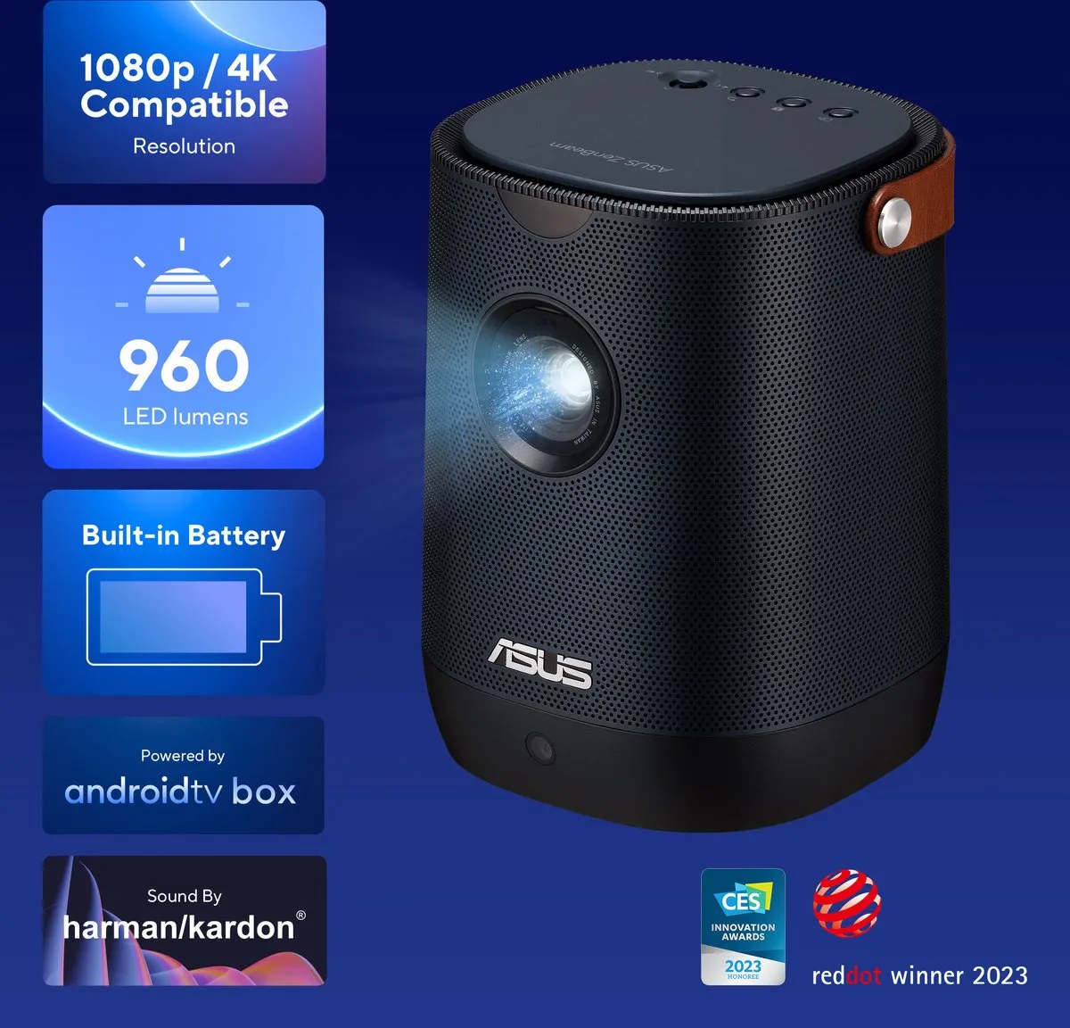 ASUS ZenBeam L2 Projector - 960 Lumen 1080p - Marineblauw