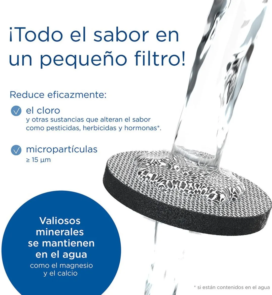 BRITA Fles met Filter 1052262 - 600ml - Blauw