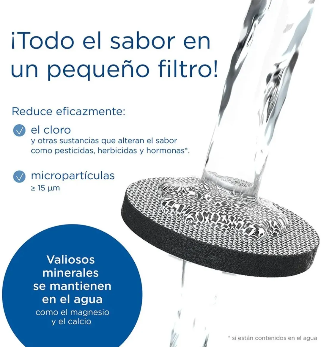 BRITA Fles met Filter 1052262 - 600ml - Blauw