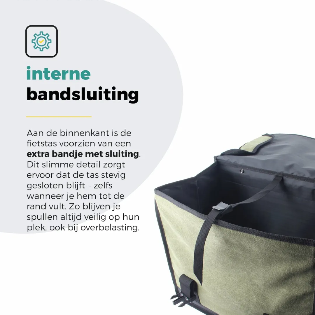 Voltano Canvas Fietstas 70L - Olijfgroen
