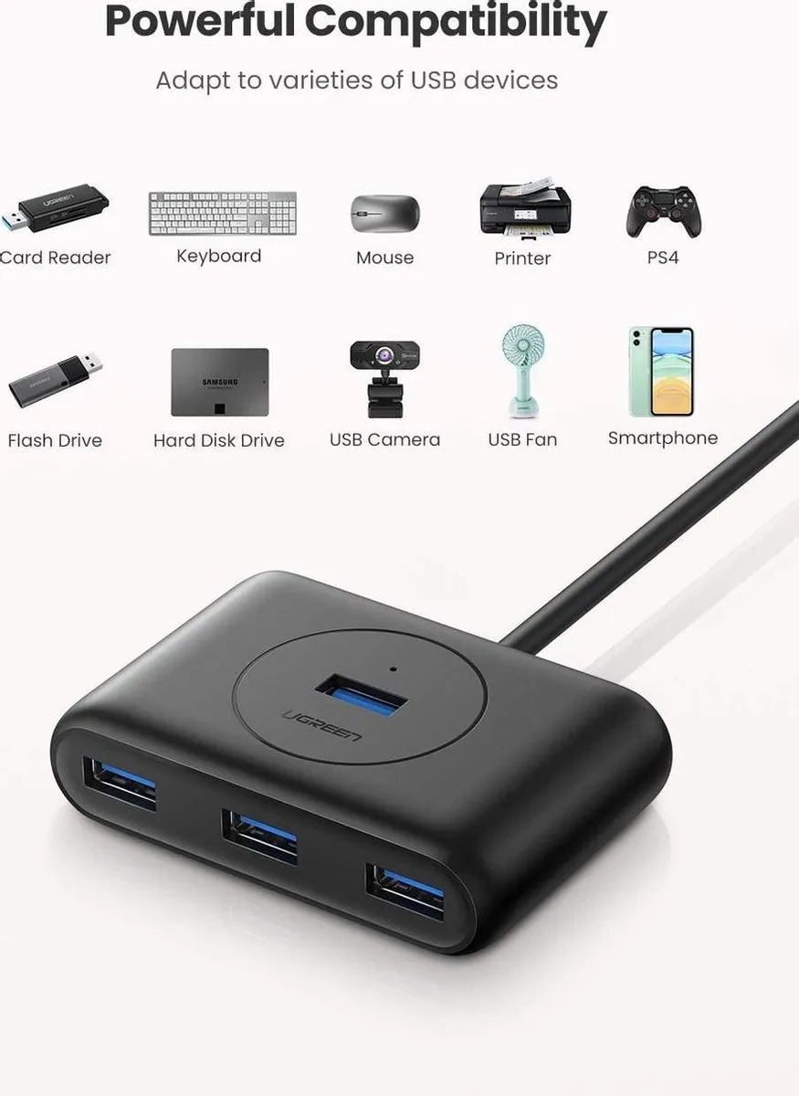 UGREEN USB 4 Hub 3.0 - 4 Poorten 5Gbps Transparant