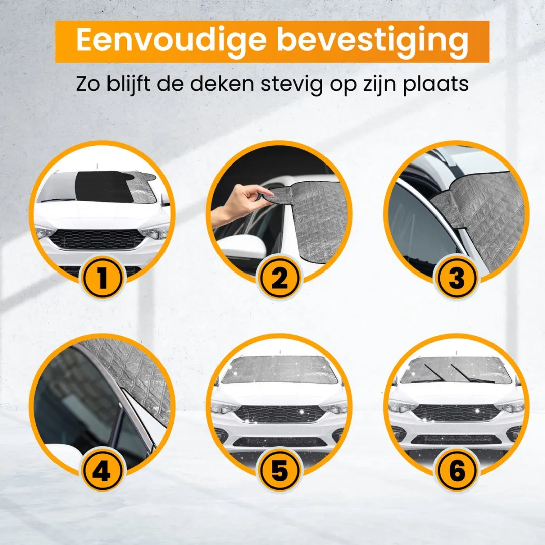 R2B IJskrabber & Anti-Vries Deken Auto - IJsdeken & Ruitenkrabber