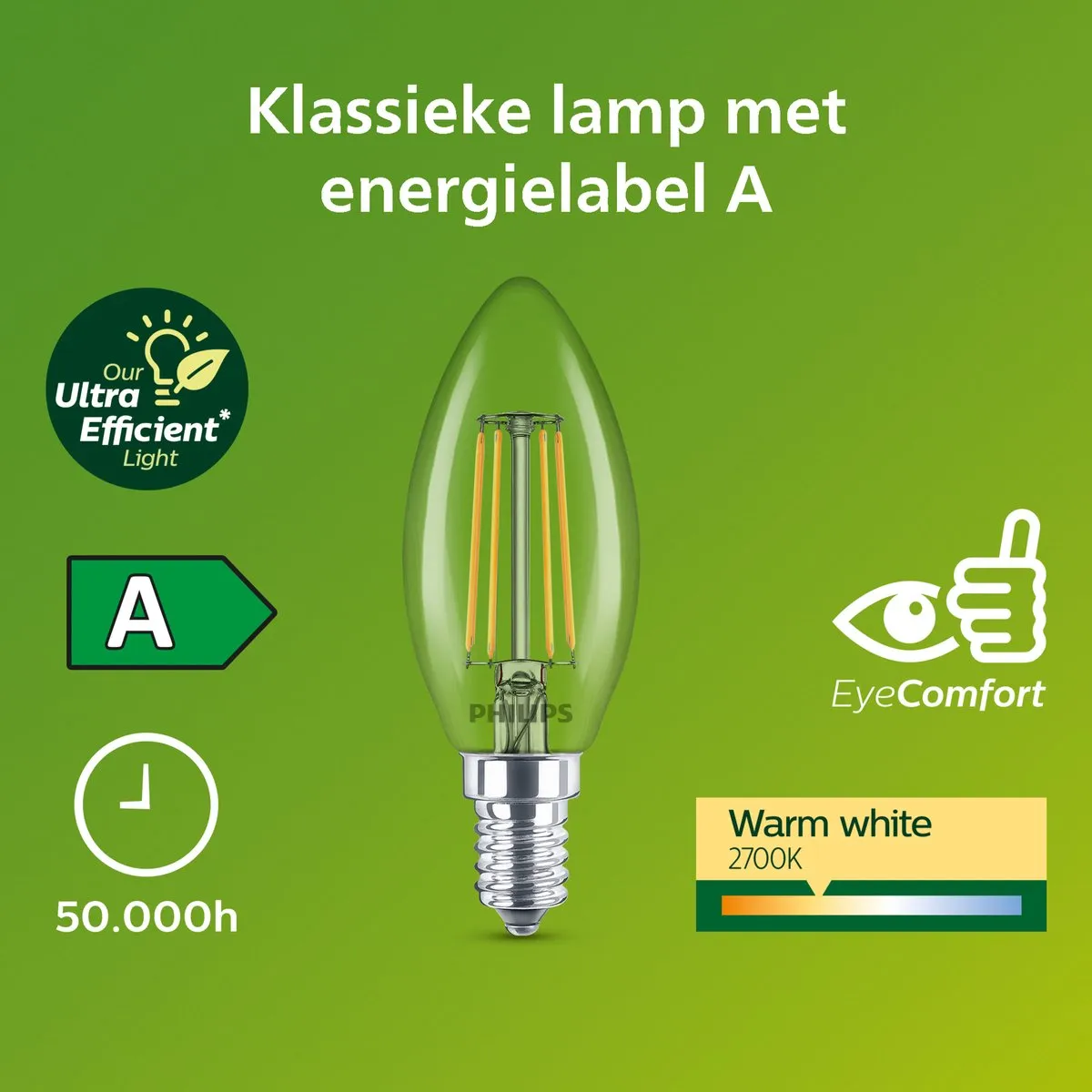 Philips Ultra Efficient LED Kaarslamp Transparant 2.3W E27 Warmwit