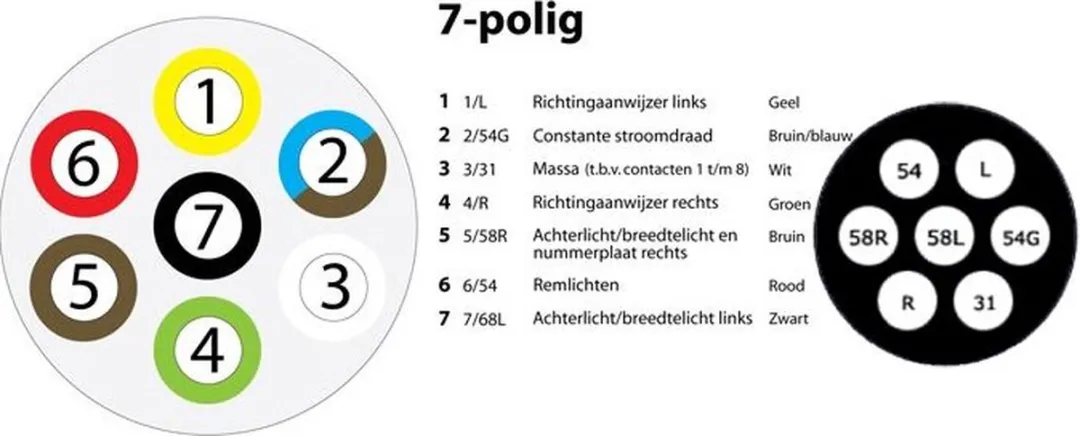 Hella 7-polige Aluminium Stekkerdoos - afbeelding 4 van 6