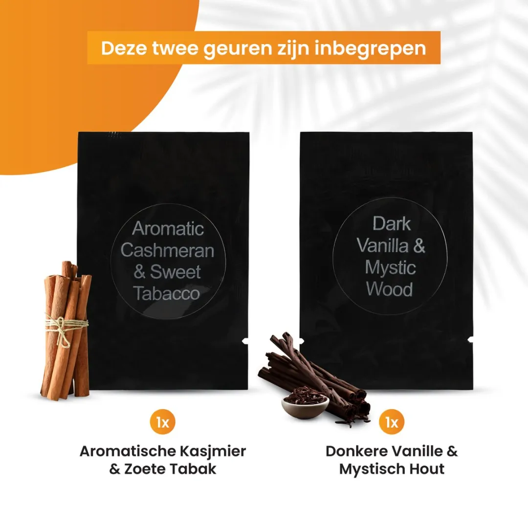 R2B Autoparfum Navulling Kasjmier & Tabak 20ml - 2 Stuks