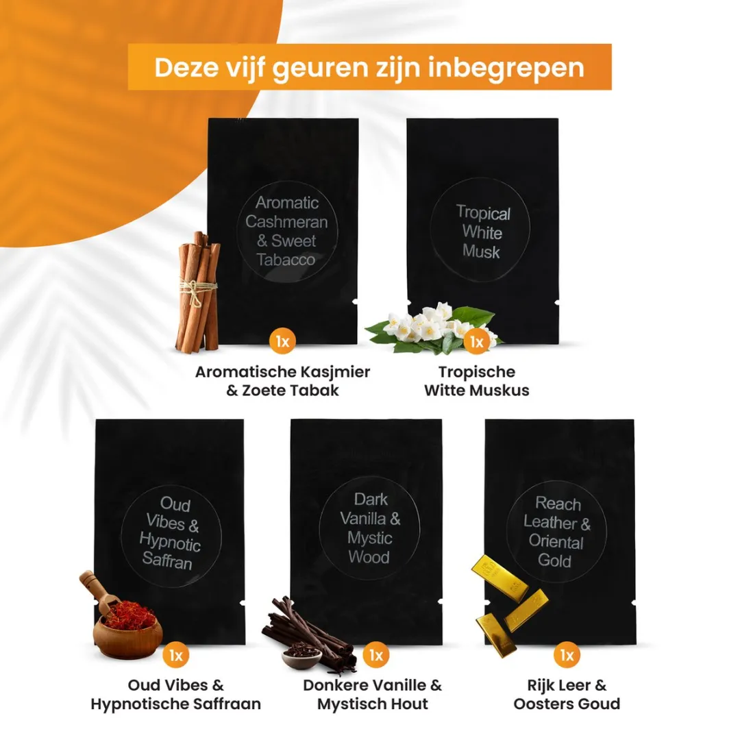 R2B Autoparfum Navulling - 5 Stuks Combiset