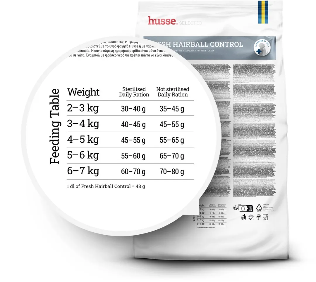 Husse Fresh Hairball Control 7kg Droogvoer - Kalkoen