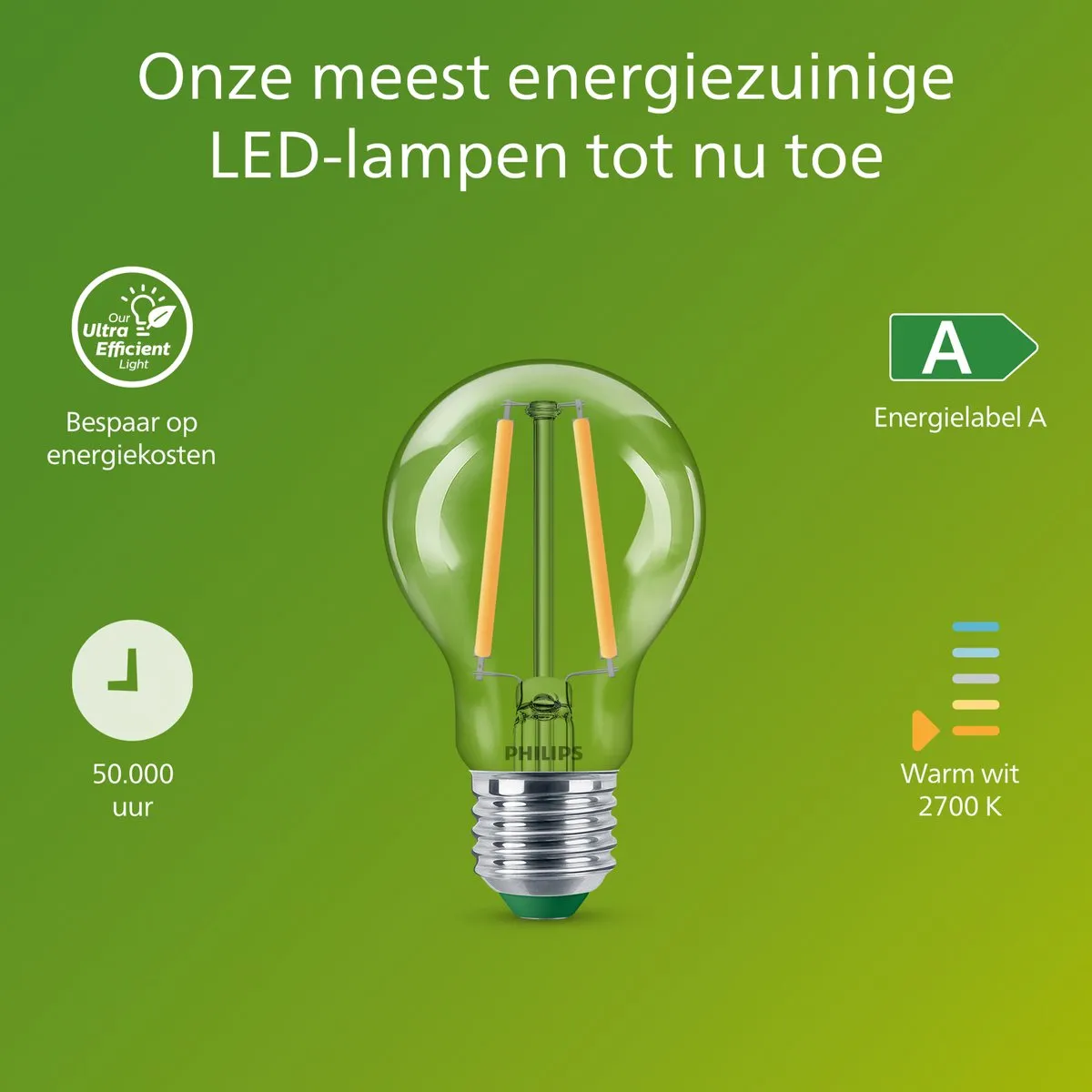Philips UltraEfficient LED E27 2.3W Warmwit 3 Stuks