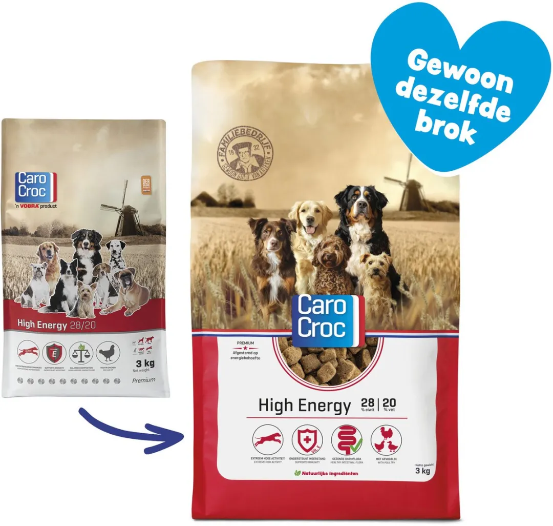 Carocroc Premium High Energy 28/20 Hondvoer 3kg
