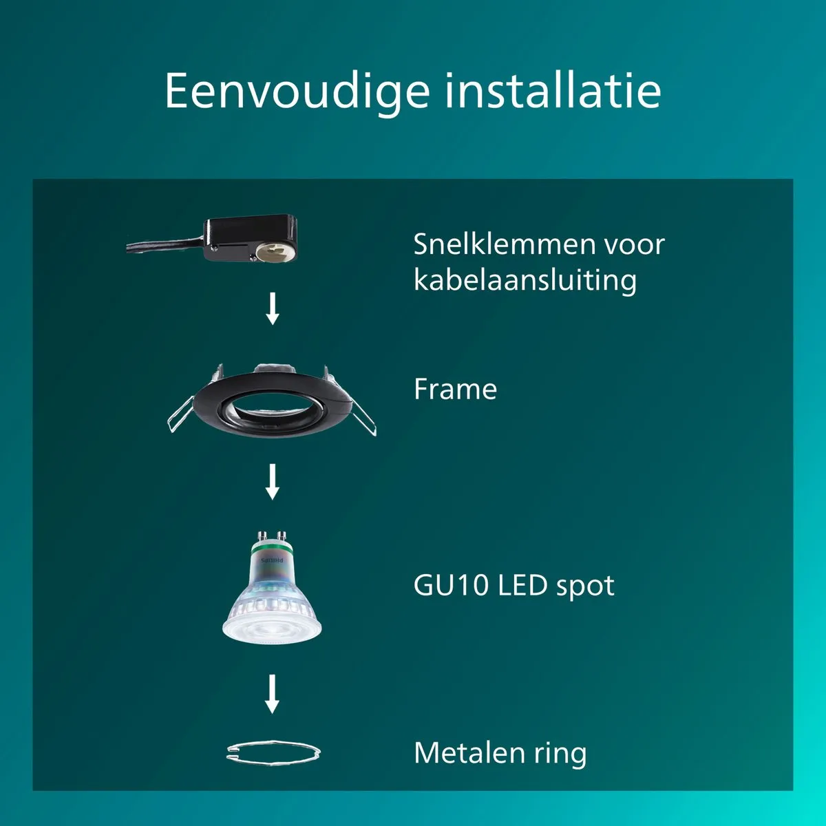 Philips Peridot Inbouwspot GU10 - 3 Stuks - Zwart